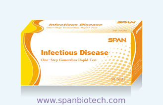 Gonorrhea Ag Rapid Test Cassette(Swab/Urine)