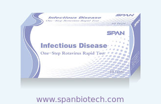 Neisseria Gonorrhea Antigen Rapid Diagnostic Test Kit (Colloidal Gold)