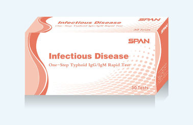 One-Step Syphilis TP Rapid Test (WB/S/P)