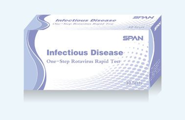 One Step HCV Rapid Test Cassette(Serum /Plasma)