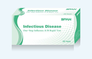 Influenza A (H1N1) Rapid Test Cassette