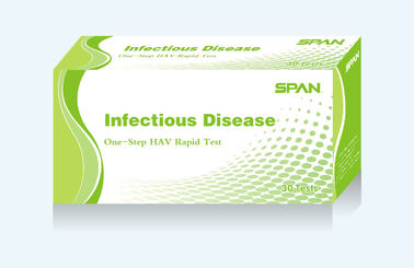 HAV IgM Rapid Test -Whole Blood /Serum/Plasma